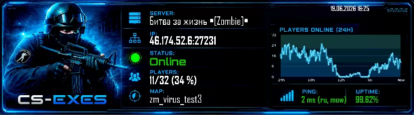Битва за жизнь •[Zombie]•