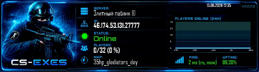 Элитный паблик © Элитный паблик ©