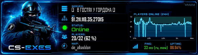 █   В ГОСТЯХ У ГОРДОНА █