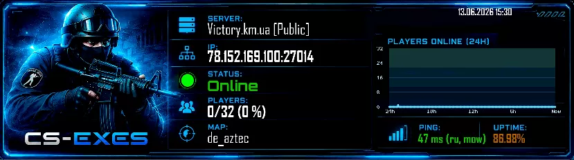 Victory.km.ua [Public]