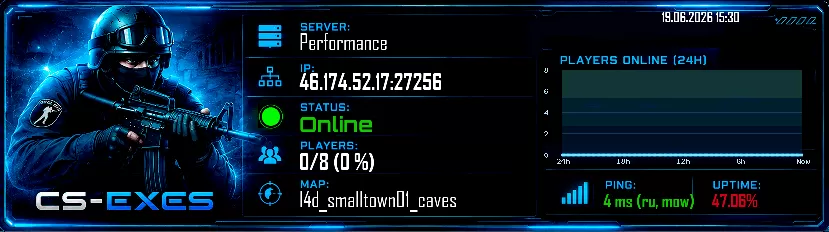 Performance