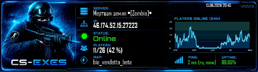 Мертвая земля •[Zombie]•