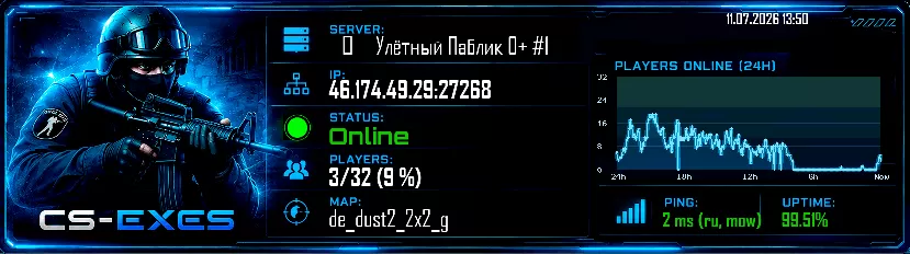    ►     Улётный Паблик 0+ #1