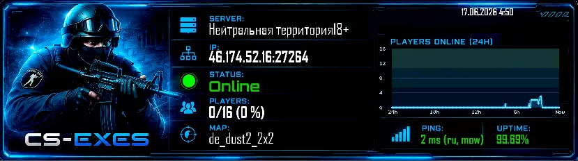 Нейтральная территория18+