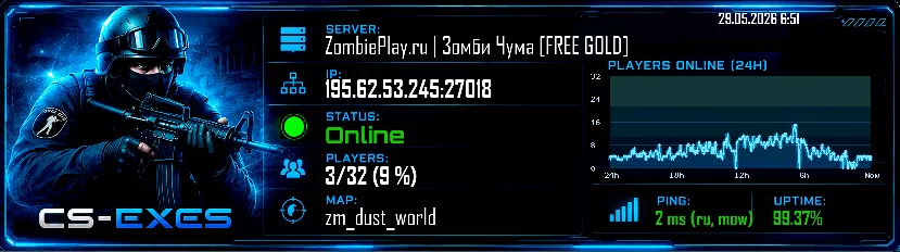 ZombiePlay.ru | Зoмби Чyмa [FREE GOLD]