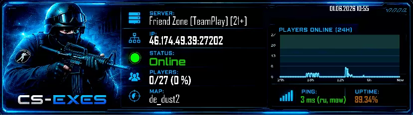Friend Zone [TeamPlay] [21+]