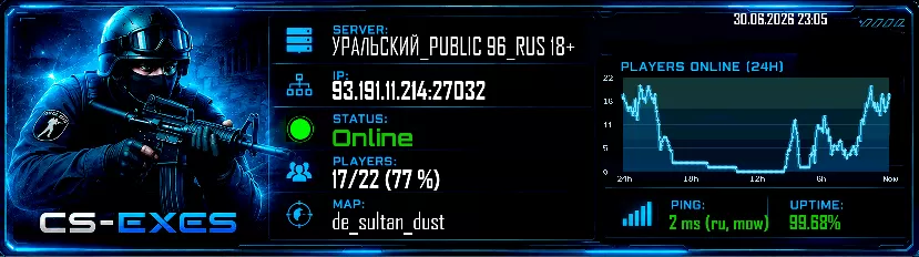 УРАЛЬСКИЙ_PUBLIC 96_RUS 18+