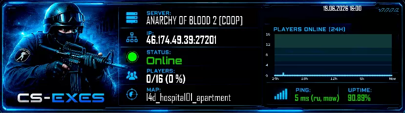 ANARCHY OF BLOOD 2 [COOP]