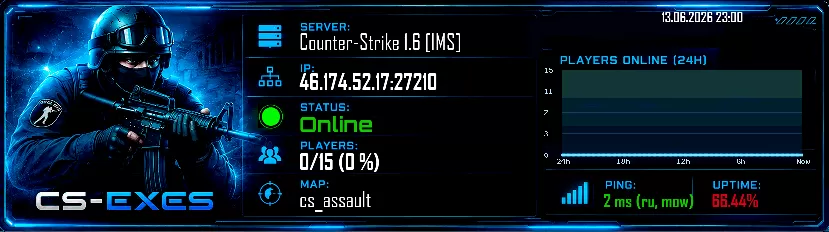 Counter-Strike 1.6 [IMS]