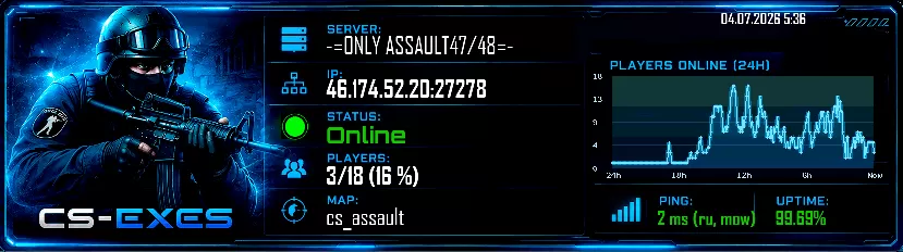 -=ONLY ASSAULT47/48=-