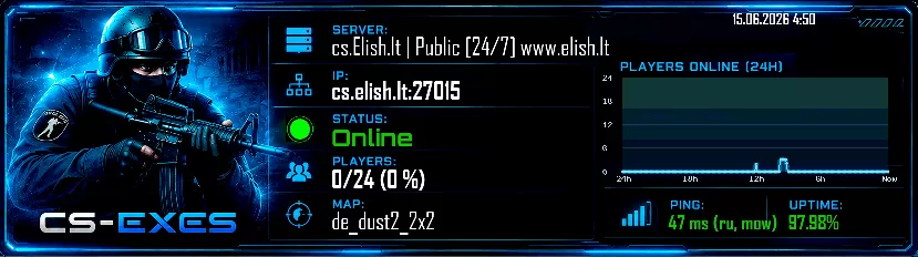 cs.Elish.lt | Public [24/7] www.elish.lt