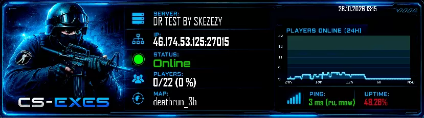 DR TEST BY SKEZEZY