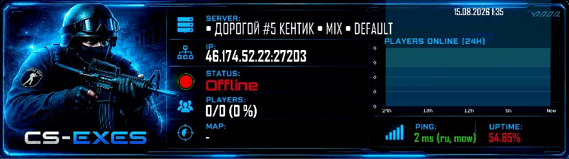 • ДОРОГОЙ #5 КЕНТИK • MIX • DEFAULT • ДОРОГОЙ #5 КЕНТИK • MIX • DEFAULT