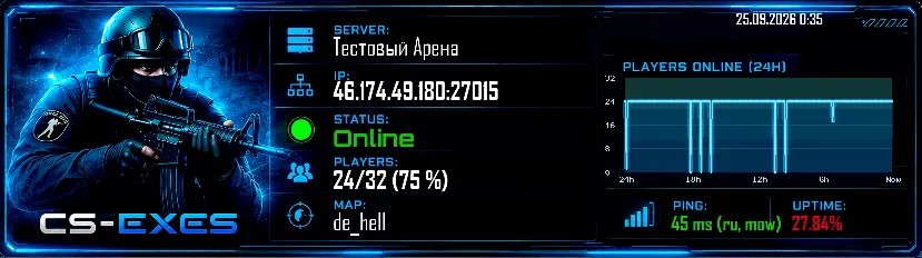Тестовый Арена
