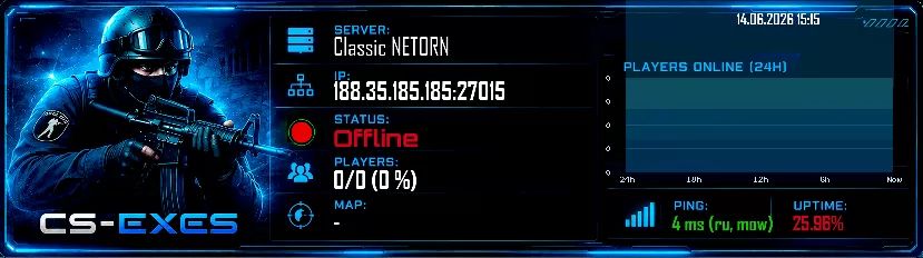 Classic NETORN