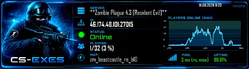 **Zombie Plague 4.3 [Resident Evil]**