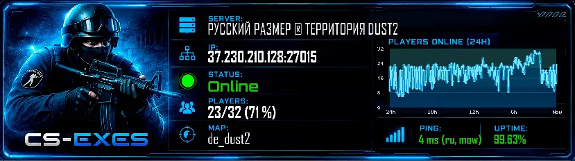 РУССКИЙ РАЗМЕР ® ТЕРРИТОРИЯ DUST2