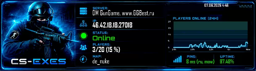 DM GunGame. www.GGBest.ru