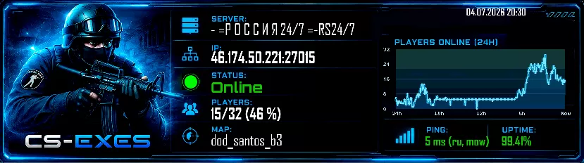 - =Р О С С И Я 24/7 =-RS24/7