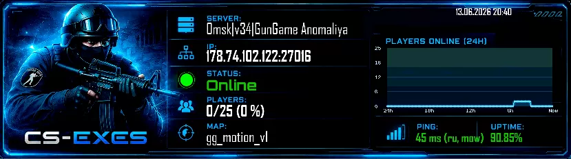 Omsk|v34|GunGame Anomaliya