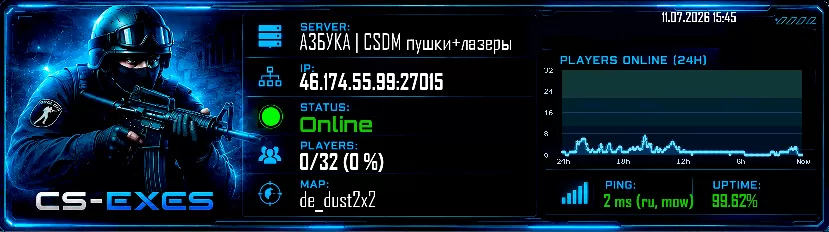 АЗБУКА | CSDM пушки+лазеры
