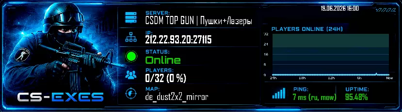 CSDM TOP GUN | Пушки+Лазеры CSDM TOP GUN | Пушки+Лазеры