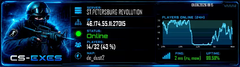 ST.PETERSBURG REVOLUTION