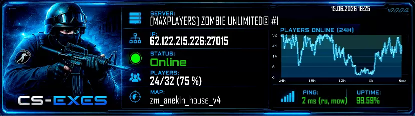 [MAXPLAYERS] ZOMBIE UNLIMITED© #1