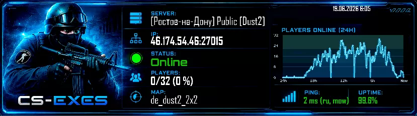 [Ростов-на-Дону] Public [Dust2]