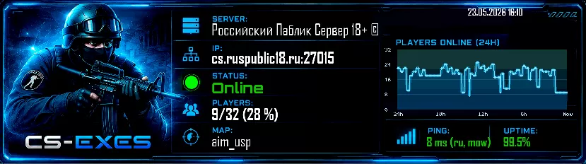 Российский Паблик Сервер 18+ ©