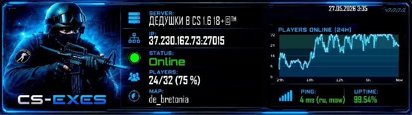 ДЕДУШКИ В CS 1.6 18+©™