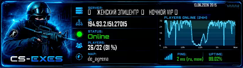 █ ЖЕНСКИЙ ЭПИЦЕНТР █ НОЧНОЙ VIP █ █ ЖЕНСКИЙ ЭПИЦЕНТР █ НОЧНОЙ VIP █