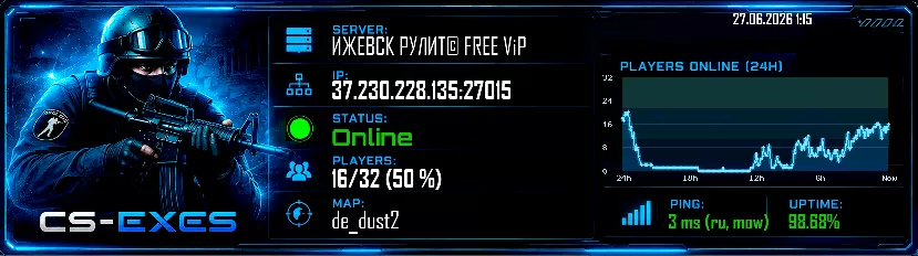 ИЖЕВСК РУЛИТ© FREE ViP