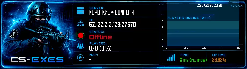 КОРОТКИЕ • ВОЛНЫ ®