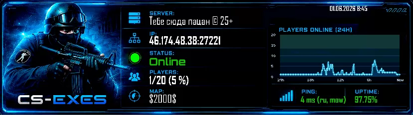 Тебе сюда пацан © 25+ Тебе сюда пацан © 25+