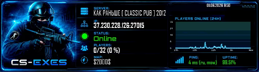 КАК РАНЬШЕ [ CLASSIC PUB ] 2012