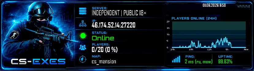INDEPENDENT | PUBLIC 18+