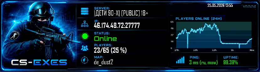 |ДЕТИ 90-X| [PUBLIC] 18+