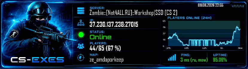 Zombie::[Net4ALL.RU]::Workshop|SSD [CS 2]