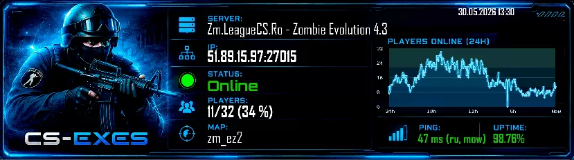 Zm.LeagueCS.Ro - Zombie Evolution 4.3