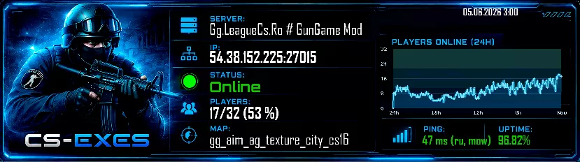 Gg.LeagueCs.Ro # GunGame Mod