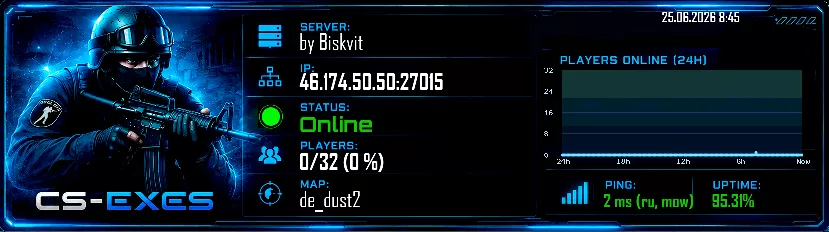 by Biskvit by Biskvit