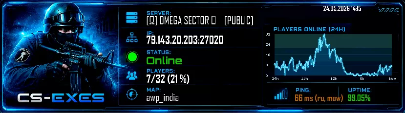 [Ω] OMEGA SECTOR ►    [PUBLIC]