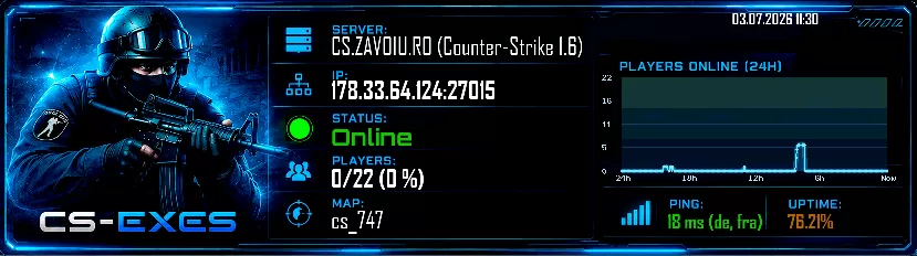 CS.ZAVOIU.RO (Counter-Strike 1.6)