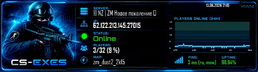 © NZ | ZM Новое поколение ツ © NZ | ZM Новое поколение ツ