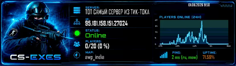 ТОТ САМЫЙ СЕРВЕР ИЗ ТИК-ТОКА ТОТ САМЫЙ СЕРВЕР ИЗ ТИК-ТОКА