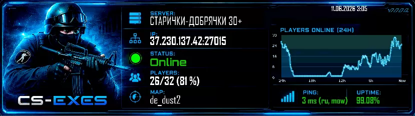 СТАРИЧКИ-ДОБРЯЧКИ 30+