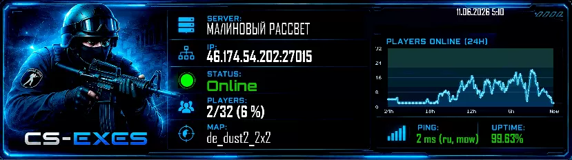 МАЛИНОВЫЙ РАССВЕТ