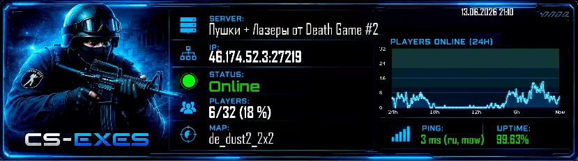 Пушки + Лазеры от Death Game #2