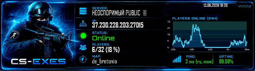 HEOCПOPИMЫЙ PUBLIC © HEOCПOPИMЫЙ PUBLIC ©